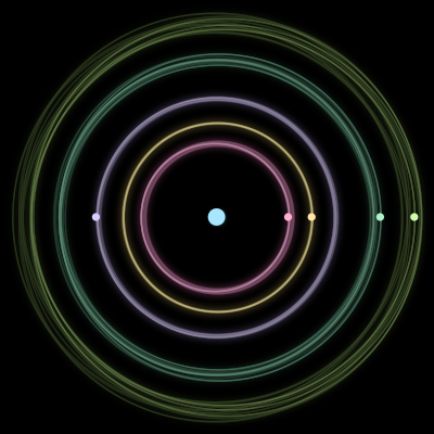 Paths of #2211_6, a 6-body orbit