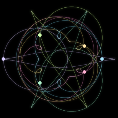 Paths of the 6 bodies of #2214_6