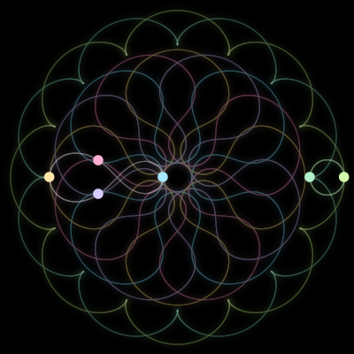 Paths of #2219_6, a 6-body orbit
