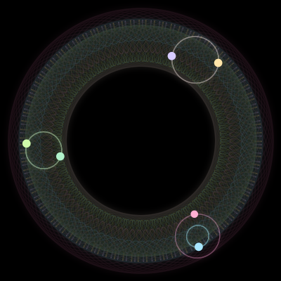 Paths of the 6 bodies of #2223_6