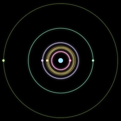Paths of #2231_6, a 6-body orbit