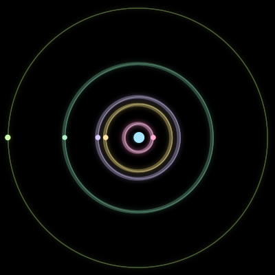 Paths of #2238_6, a 6-body orbit
