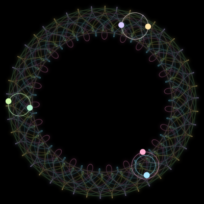 Paths of #2239_6, a 6-body orbit