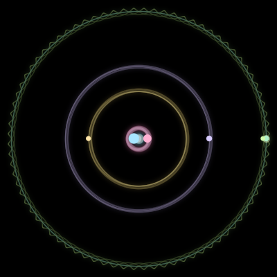 Paths of #225_6, a 6-body orbit