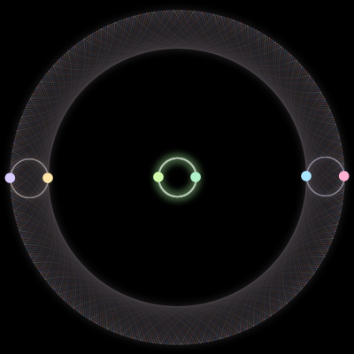 Paths of the 6 bodies of #2252_6