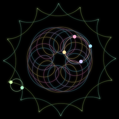 Paths of the 6 bodies of #2278_6