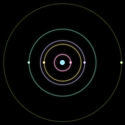 Paths of the 6 bodies of #2279_6