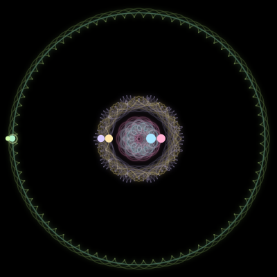 Paths of the 6 bodies of #2280_6