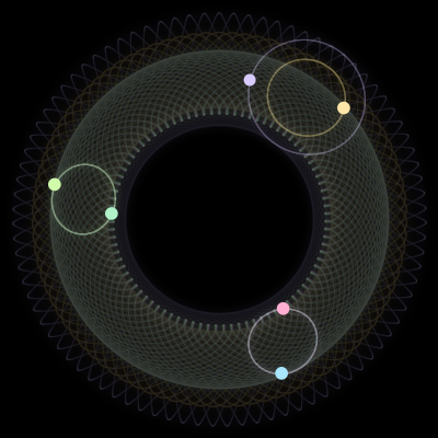 Paths of #2284_6, a 6-body orbit