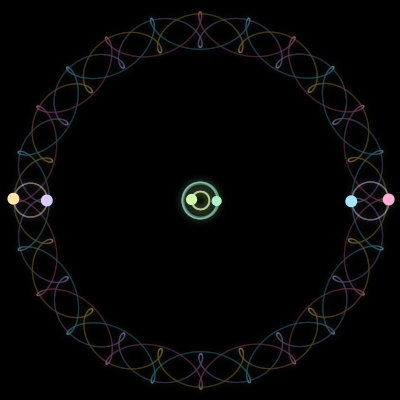 Paths of #2286_6, a 6-body orbit