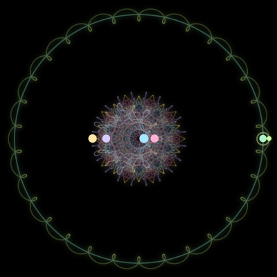 Paths of #2288_6, a 6-body orbit