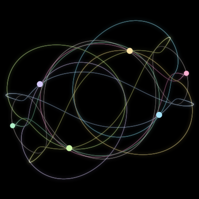 Paths of #2290_6, a 6-body orbit