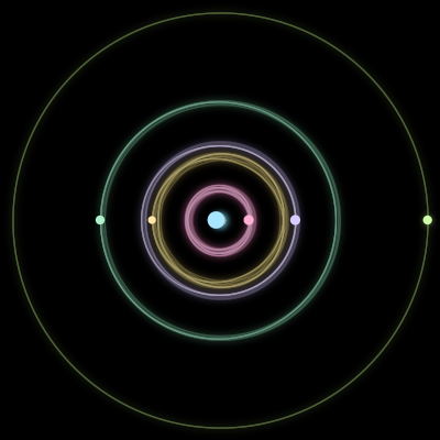 Paths of #2298_6, a 6-body orbit