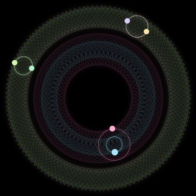 Paths of #2308_6, a 6-body orbit