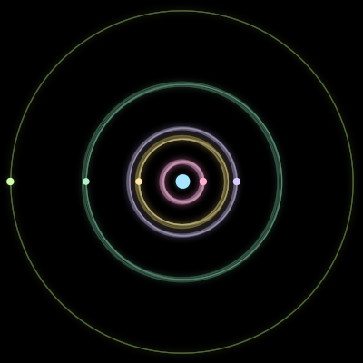 Paths of #2312_6, a 6-body orbit