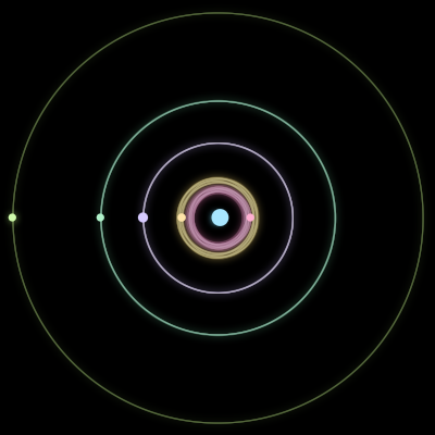 Paths of the 6 bodies of #2317_6