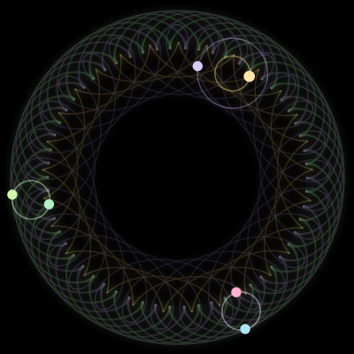 Paths of #2341_6, a 6-body orbit