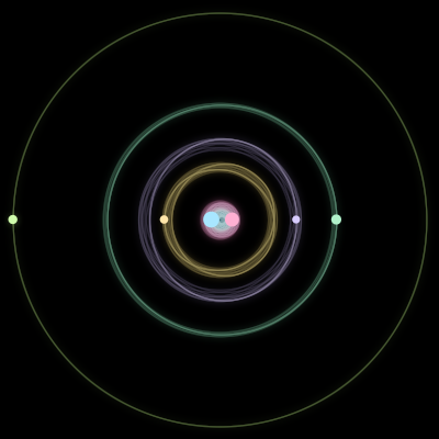 Paths of #2347_6, a 6-body orbit