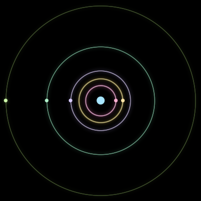 Paths of the 6 bodies of #2348_6