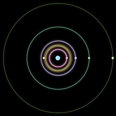 Paths of #2355_6, a 6-body orbit