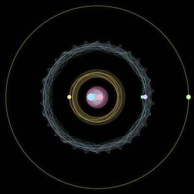 Paths of #236_6, a 6-body orbit