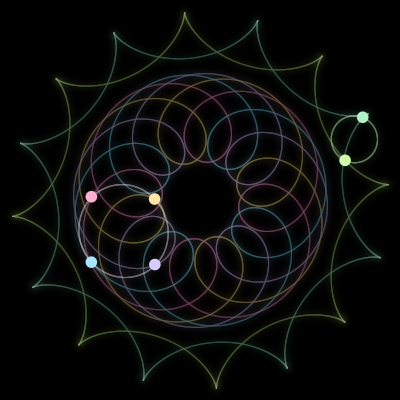 Paths of the 6 bodies of #2372_6