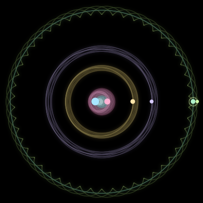 Paths of #2377_6, a 6-body orbit