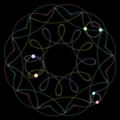 Paths of the 6 bodies of #2383_6