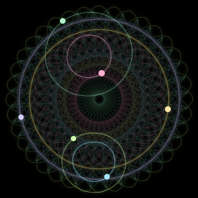 Paths of the 6 bodies of #239_6