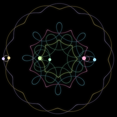 Paths of #2395_6, a 6-body orbit