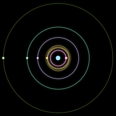 Paths of #2409_6, a 6-body orbit