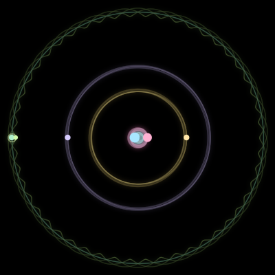 Paths of #2414_6, a 6-body orbit