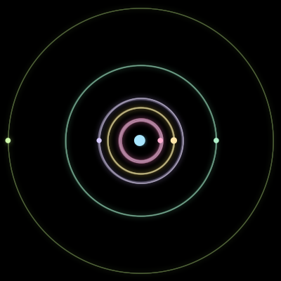 Paths of #2441_6, a 6-body orbit