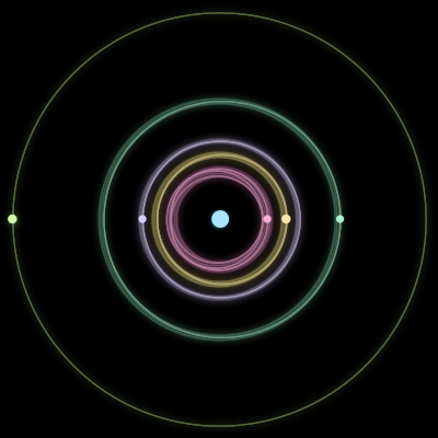 Paths of #2442_6, a 6-body orbit