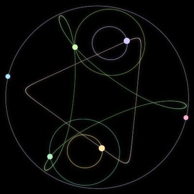 Paths of #2452_6, a 6-body orbit