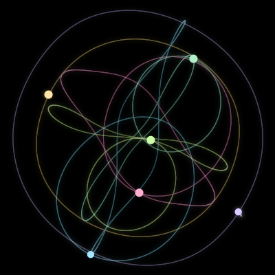 Paths of the 6 bodies of #2457_6