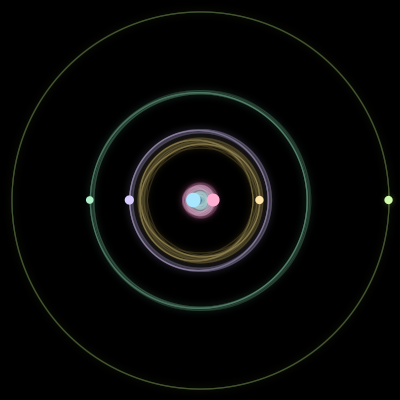 Paths of #2472_6, a 6-body orbit