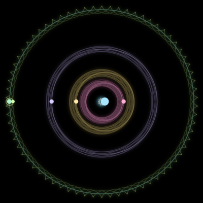 Paths of #2478_6, a 6-body orbit