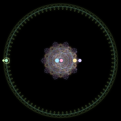 Paths of #2492_6, a 6-body orbit