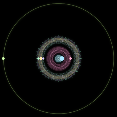 Paths of #2496_6, a 6-body orbit