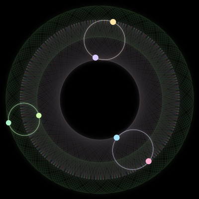 Paths of #2497_6, a 6-body orbit