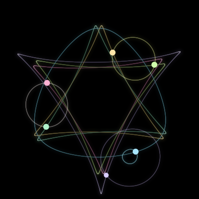 Paths of #2503_6, a 6-body orbit