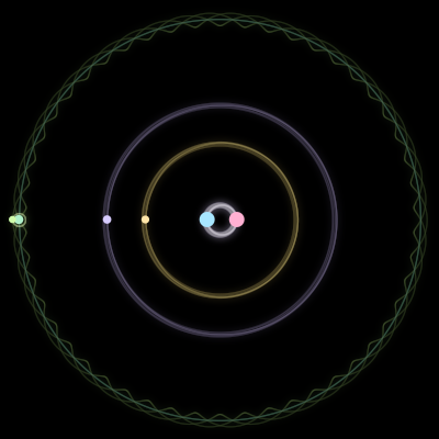 Paths of #2505_6, a 6-body orbit