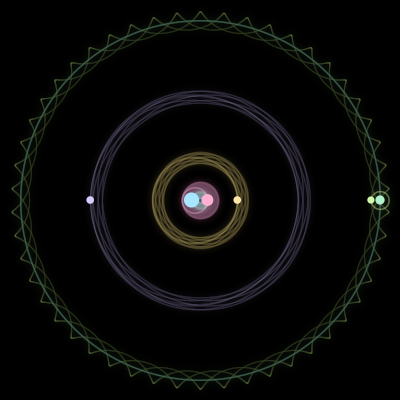 Paths of #2543_6, a 6-body orbit