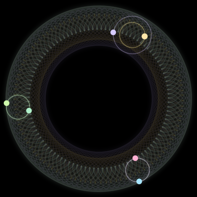 Paths of #2548_6, a 6-body orbit