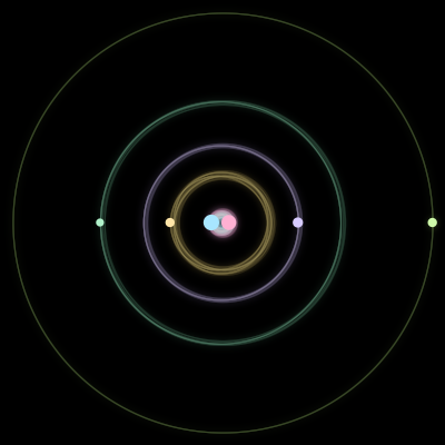 Paths of #255_6, a 6-body orbit