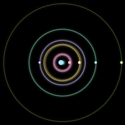 Paths of #2557_6, a 6-body orbit