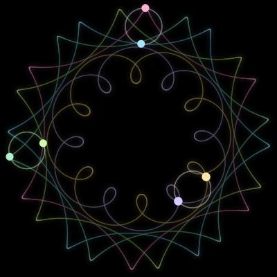 Paths of #2570_6, a 6-body orbit