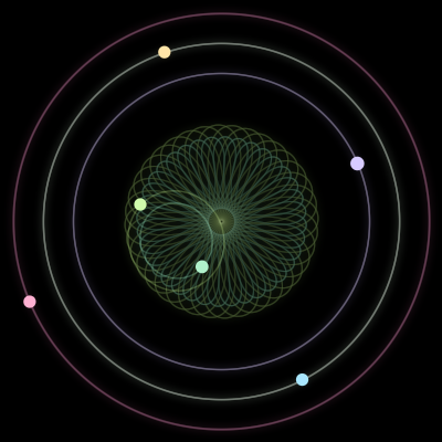 Paths of #2578_6, a 6-body orbit