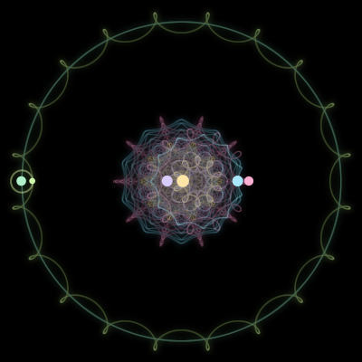 Paths of the 6 bodies of #2580_6